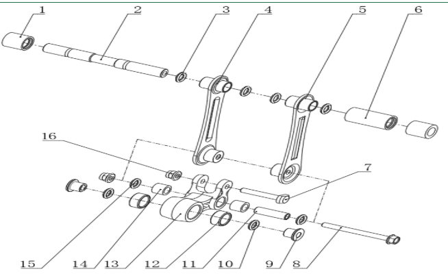 LINKAGE Diagram